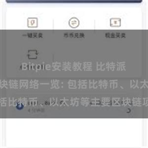 Bitpie安装教程 比特派钱包支持的区块链网络一览: 包括比特币、以太坊等主要区块链项目