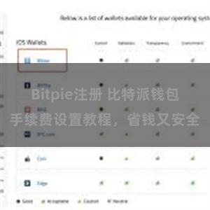 Bitpie注册 比特派钱包手续费设置教程，省钱又安全