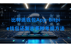 比特派钱包App  Bitpie钱包还复古多种考据方法