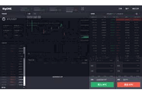 比特派区块资产  包括密码保护、谷歌考证、短信考证等